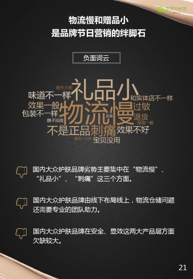 重磅报告：100家美妆品牌全盘解析-数据分析网