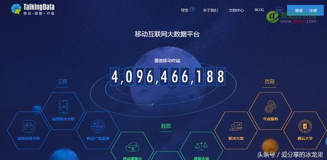 做分析报告不知道数据从哪里获取？分享4个专业网站给你-数据分析网