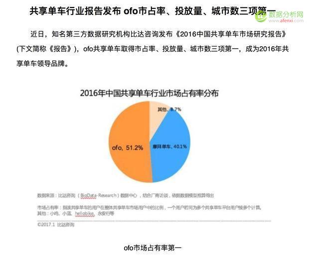 共享单车引发的数据报告尴尬 谁才是独立客观第三方？-数据分析网