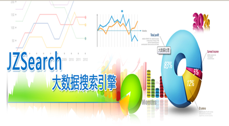 大数据语义分析开启“智能预测客户”时代-数据分析网