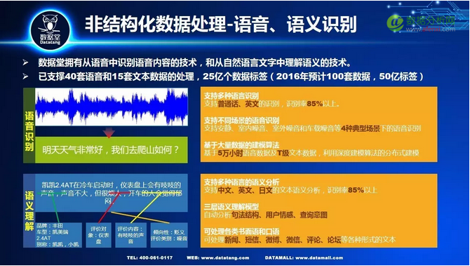 大数据造梦无人驾驶，老司机何去何从？-数据分析网