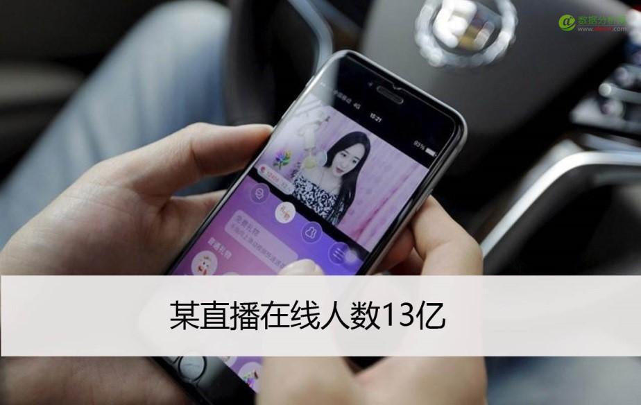 移动互联网数据造假几时休？大数据反作弊兴起正当时-数据分析网