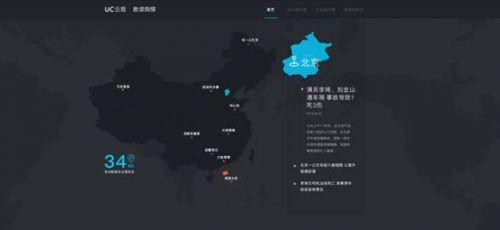UC宣布超越浏览器 升级“大数据新型媒体平台”-数据分析网