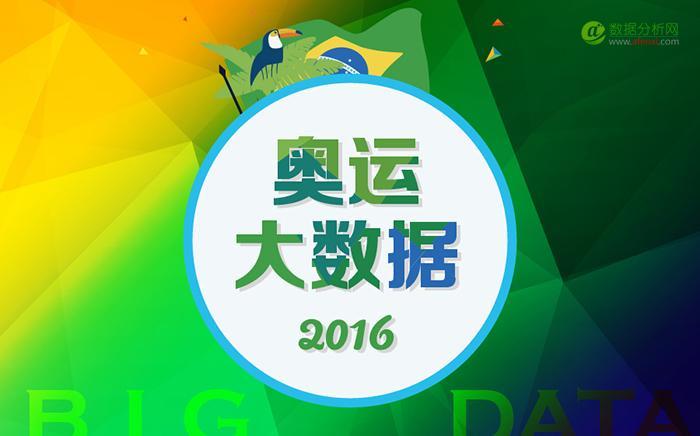 奥运看完看什么？这里有关于奥运背后的大数据-数据分析网
