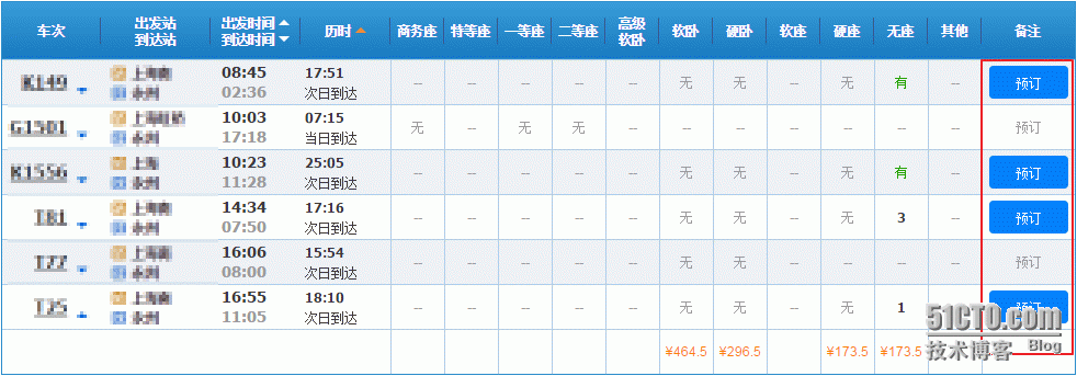 12306变态验证码算什么?我用Python抢枪过年的火车票-数据分析网