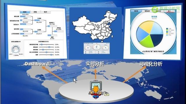 工欲善其事必先利其器，都有哪些数据分析工具？-数据分析网