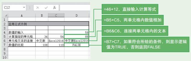 从0到1教你搞定Excel公式与函数-数据分析网