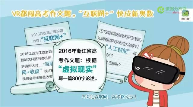 在线答疑平台阿凡题《中国00后互联网学习行为报告》：我国中小学生学习众生态一览-数据分析网