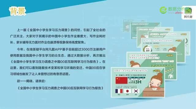 在线答疑平台阿凡题《中国00后互联网学习行为报告》：我国中小学生学习众生态一览-数据分析网