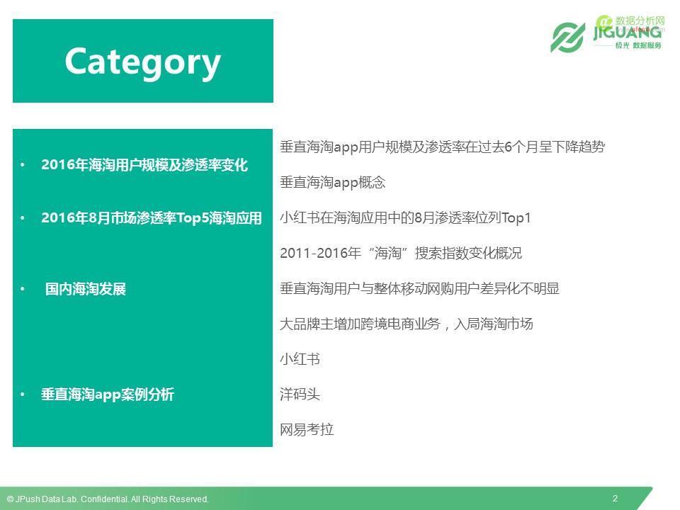 极光数据研究院：2016垂直海淘App研究报告-数据分析网