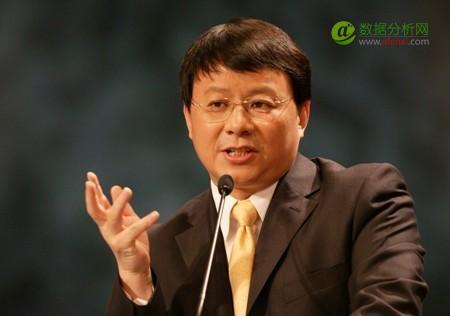 IDG资本历年投资数据分析：跟哪家VC关系最好？最喜欢接谁的盘？-数据分析网