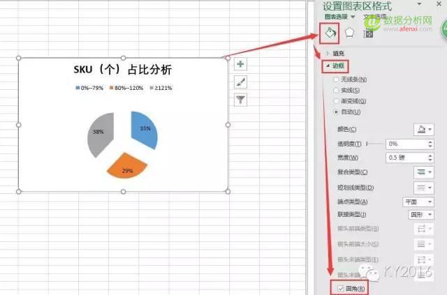 关于excel饼图美化那些事儿-数据分析网
