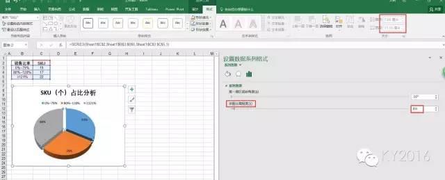 关于excel饼图美化那些事儿-数据分析网
