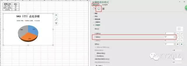 关于excel饼图美化那些事儿-数据分析网