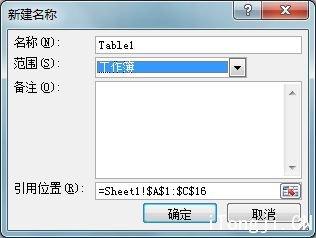在Excel中使用SQL语句实现精确查询-数据分析网