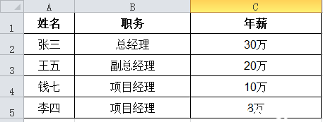 在Excel中使用SQL语句实现精确查询-数据分析网