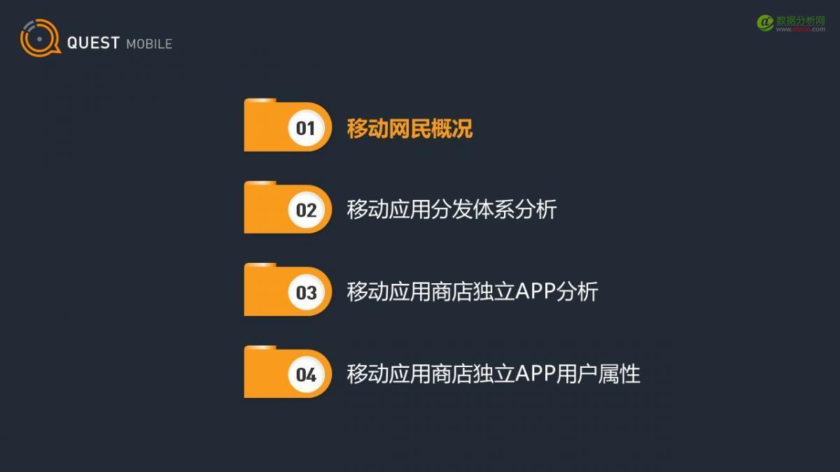 QuestMobile：应用商店行业观察-数据分析网