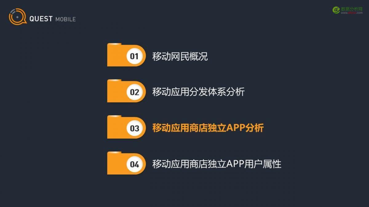 QuestMobile：应用商店行业观察-数据分析网