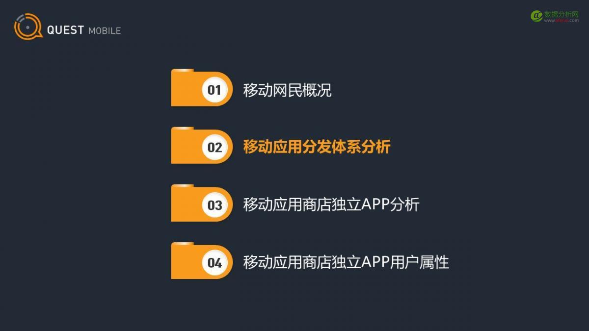 QuestMobile：应用商店行业观察-数据分析网