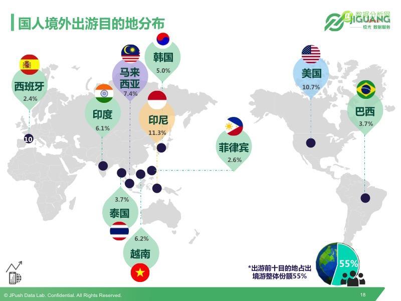 极光发布2016Q2中国移动终端市场研究报告-数据分析网