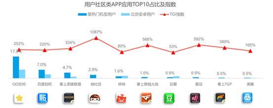 个推：2016年上半年中国安卓手机市场研究报告-数据分析网