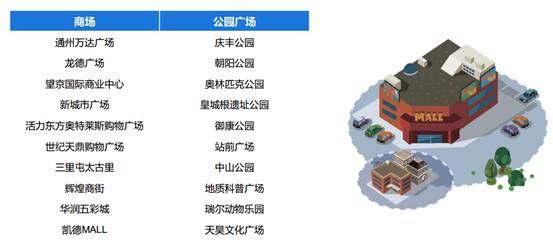 个推：2016年上半年中国安卓手机市场研究报告-数据分析网
