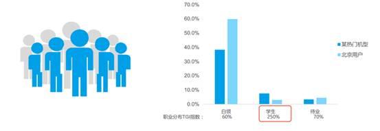 个推：2016年上半年中国安卓手机市场研究报告-数据分析网