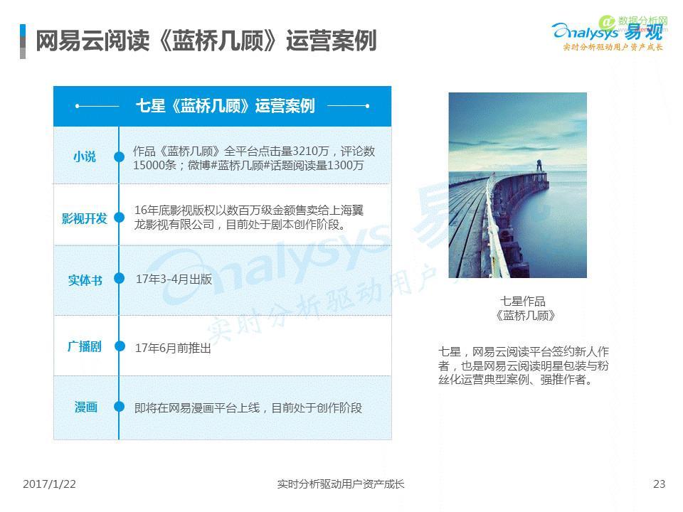 中国IP市场专题分析2017：互联网进入新的内容时代-数据分析网