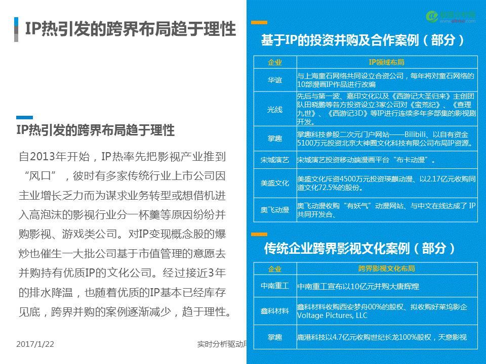 中国IP市场专题分析2017：互联网进入新的内容时代-数据分析网