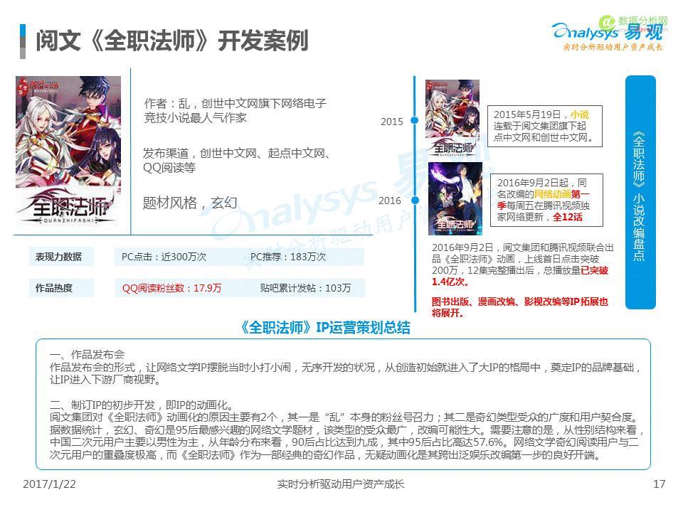 中国IP市场专题分析2017：互联网进入新的内容时代-数据分析网
