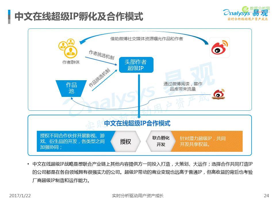 中国IP市场专题分析2017：互联网进入新的内容时代-数据分析网