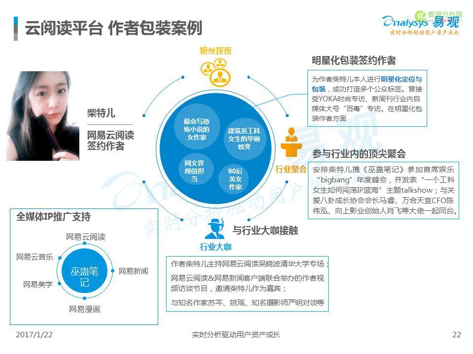 中国IP市场专题分析2017：互联网进入新的内容时代-数据分析网