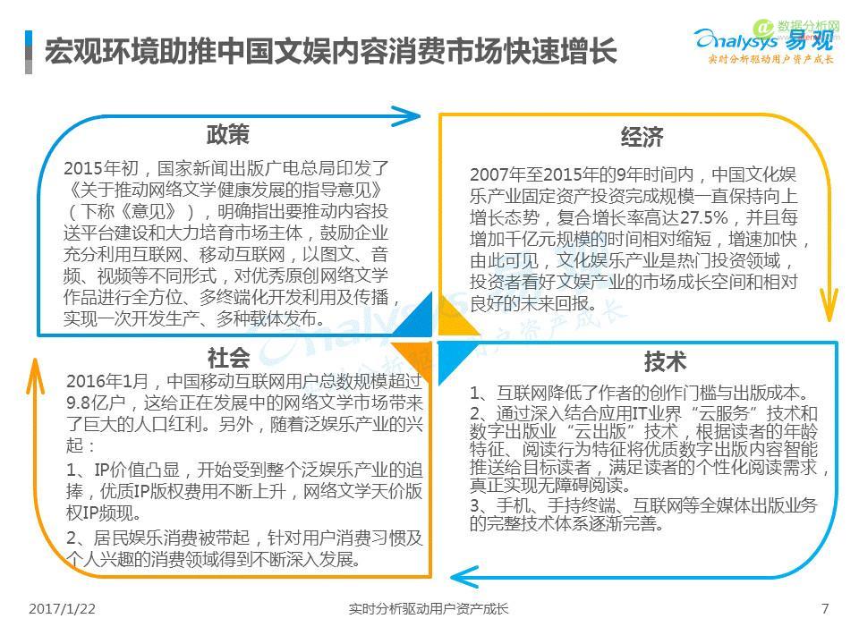 中国IP市场专题分析2017：互联网进入新的内容时代-数据分析网