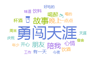 100+食品饮料品牌角逐，大数据揭秘消费者心中的 “扛鼎”品牌-数据分析网