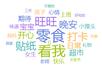 100+食品饮料品牌角逐，大数据揭秘消费者心中的 “扛鼎”品牌-数据分析网