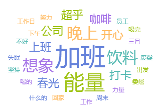100+食品饮料品牌角逐，大数据揭秘消费者心中的 “扛鼎”品牌-数据分析网