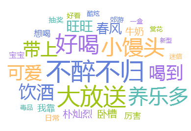 100+食品饮料品牌角逐，大数据揭秘消费者心中的 “扛鼎”品牌-数据分析网