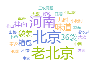 100+食品饮料品牌角逐，大数据揭秘消费者心中的 “扛鼎”品牌-数据分析网