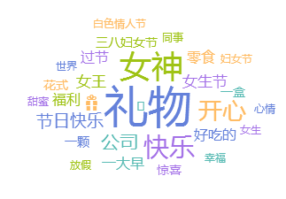 100+食品饮料品牌角逐，大数据揭秘消费者心中的 “扛鼎”品牌-数据分析网