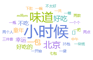 100+食品饮料品牌角逐，大数据揭秘消费者心中的 “扛鼎”品牌-数据分析网