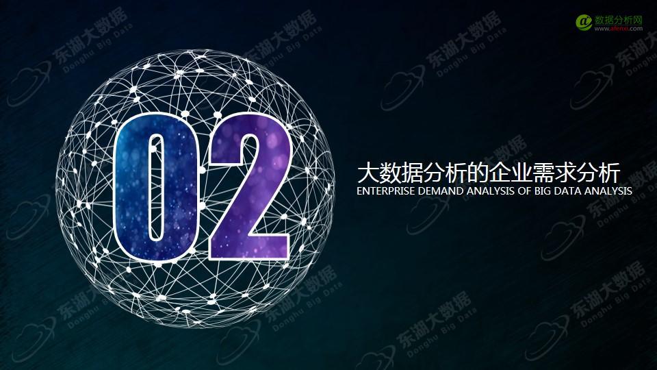 东湖大数据：2017年大数据分析师能力模型与企业需求报告-数据分析网