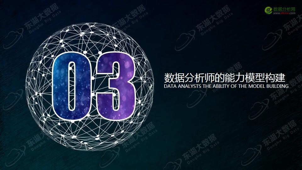 东湖大数据：2017年大数据分析师能力模型与企业需求报告-数据分析网