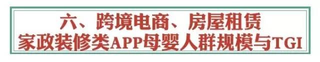 QuestMobile：哪类、哪家APP母婴人群最多比例最高？-数据分析网