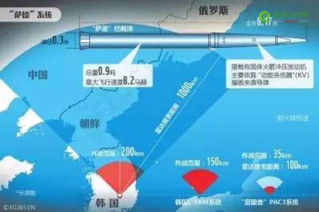怒砸韩系车？NO、NO、NO！ 韩系车已经不用抵制了！-数据分析网
