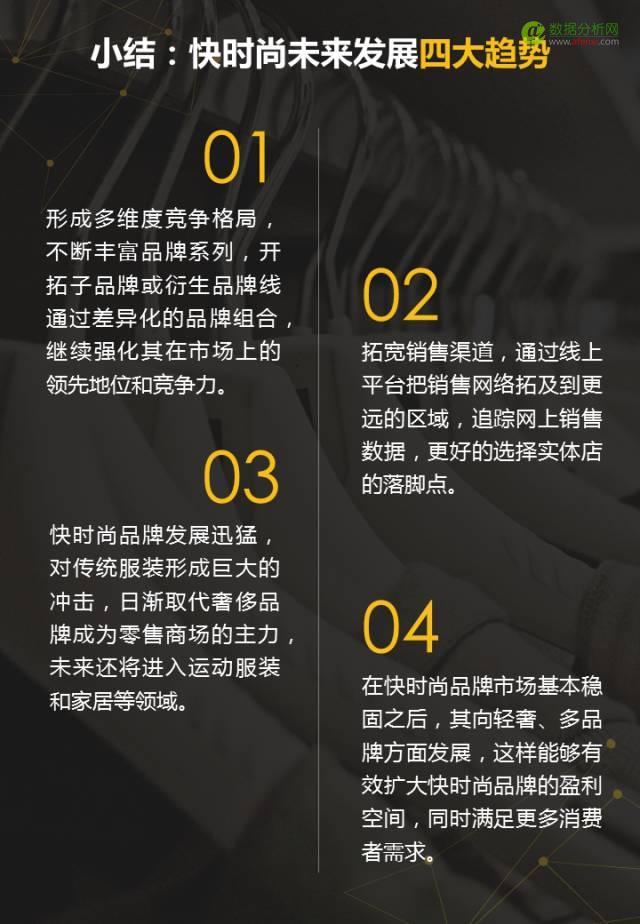 100家女装品牌全盘解析，3分钟读懂2017需求新趋势-数据分析网