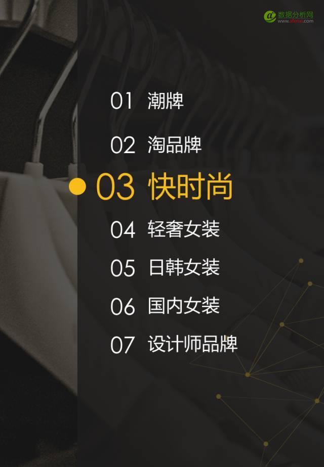 100家女装品牌全盘解析，3分钟读懂2017需求新趋势-数据分析网