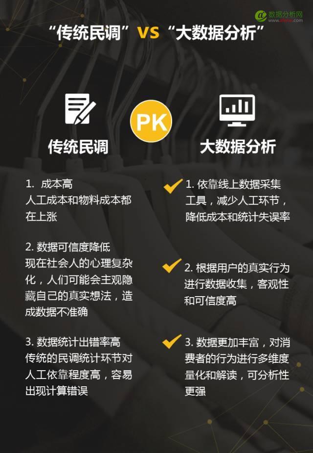 100家女装品牌全盘解析，3分钟读懂2017需求新趋势-数据分析网