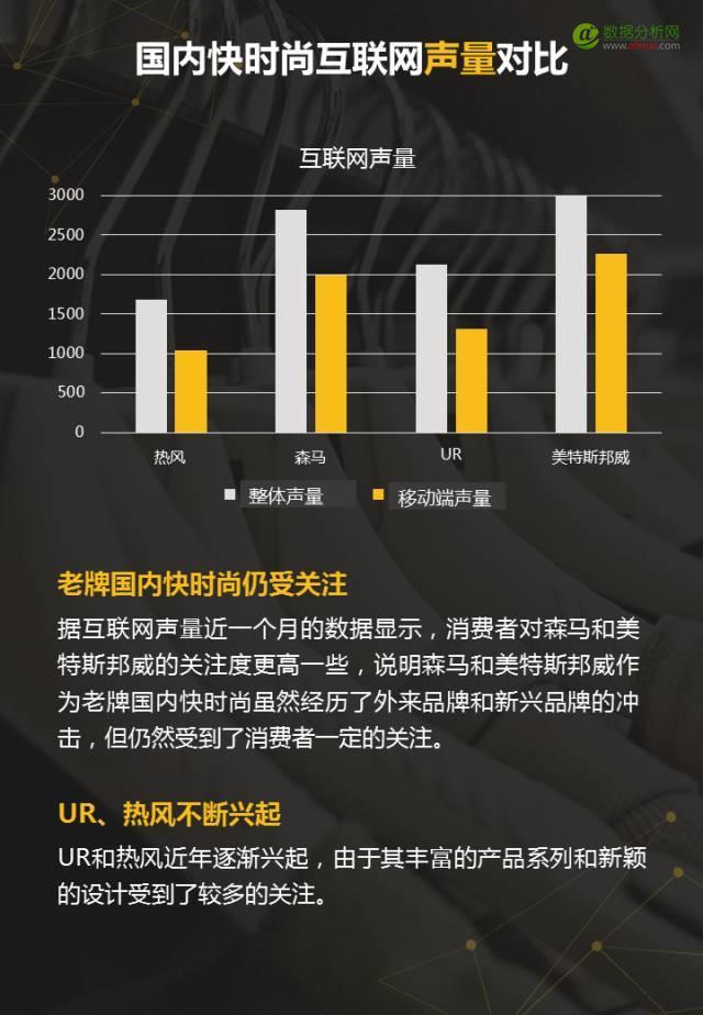 100家女装品牌全盘解析，3分钟读懂2017需求新趋势-数据分析网
