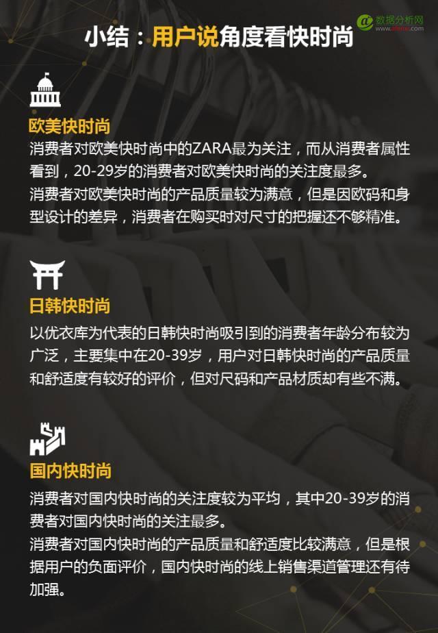 100家女装品牌全盘解析，3分钟读懂2017需求新趋势-数据分析网