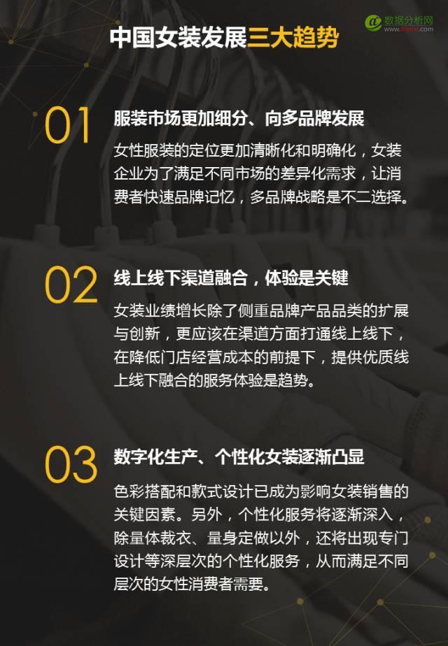 100家女装品牌全盘解析，3分钟读懂2017需求新趋势-数据分析网